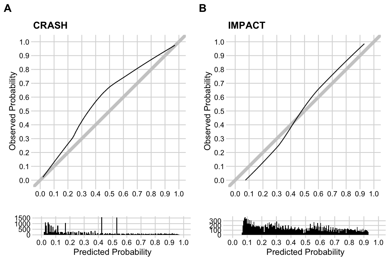 Pre-press version of the figure from the paper