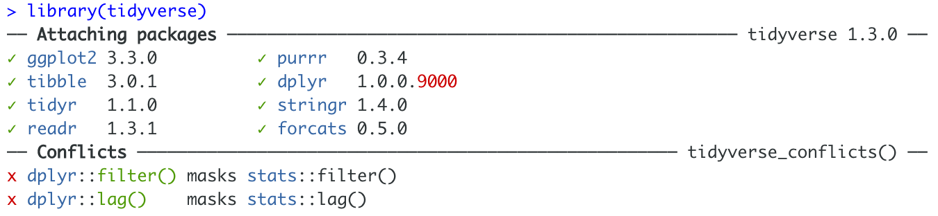 Load message for tidyverse (on 2020-06-24)